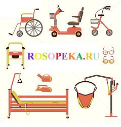 Самооценка плана урока