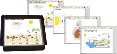 Тактильно-речевая обучающая система для инвалида по зрению IVEO Lite