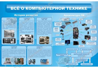 Все о компьютерной технике арт. ФгК26730