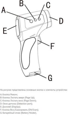 Бесконтактный инфракрасный термометр HZK-801 арт. ИА26581