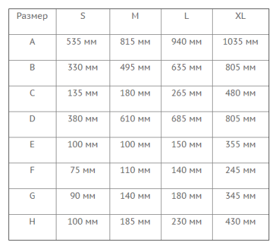 Подушка-опора NESSIE («Несси»)