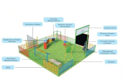 Музыкальная площадка «Максимум»