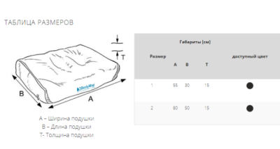 Подушка корректирующая положение стоп BodyMap N (Размер 1, 2) арт. 23950МО