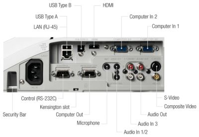 Проектор мультимедийный Hitachi CP-A221NМ арт. RN18113
