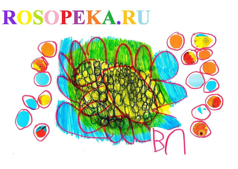 Научно – обоснованное развитие лидерских качеств: концепция 4L