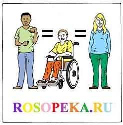 Трудоустройство, образование и профессиональная подготовка инвалидов и лиц с ограниченными возможностями