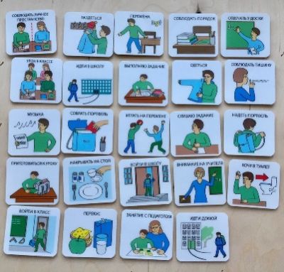 Набор карточек 24 на липучках для альбома PECS