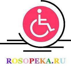 Актуальность темы