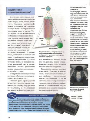Микроскоп. Детская энциклопедия Levenhuk (Левенгук)