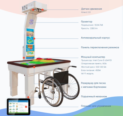 Интерактивная песочница iSandBOX Children’s Hope арт. UT26668