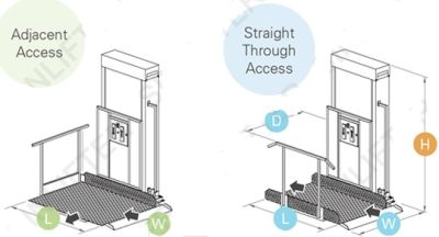 Подъемник для инвалидов вертикального перемещения Jinan (модель 90 градусов) арт.12700