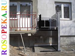 Технологии индивидуального планирования