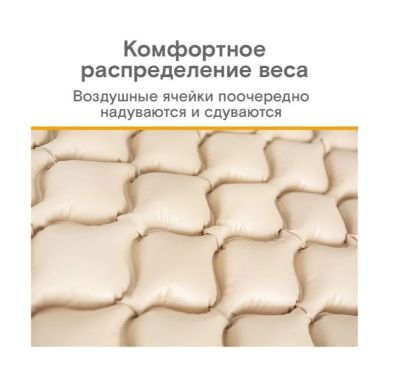 Противопролежневая система ячеистого типа MET AIR B-100