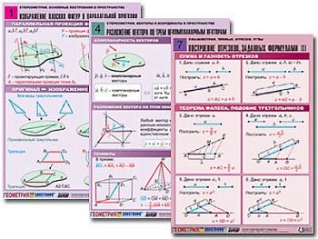 Комплект таблиц по всему курсу геометрии (100 табл., А1, полноцв., лам.) арт. ФгК26723