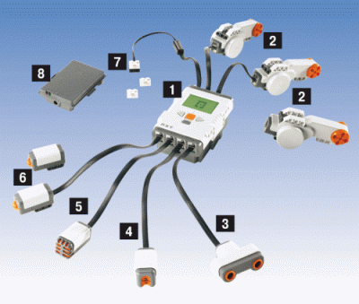 ПервоРобот NXT. Базовый набор арт. RN9851