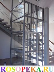 - Норвегия. Уровни и виды поддержки