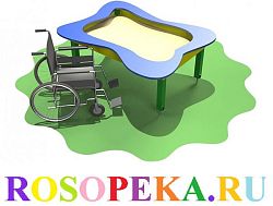 Отклонение от среднего значения развития интеллекта