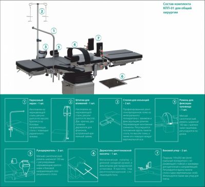 Стол операционный универсальный ОК-БЕТА (ОУК-02) арт. Md21568