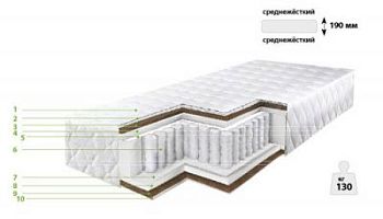 Матрас ортопедический Барро Элит 502 арт. TK18417