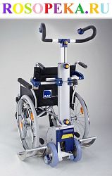 Степени использования методики реагирования на вмешательство