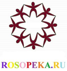 - туалетные и ванные помещения и их приспособленность к особым потребностям детей