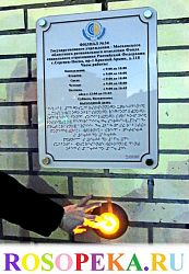 Предпосылки успешных изменений