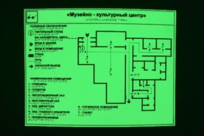 Светонакопительная мнемосхема 800 х 600 мм и настенное крепление прямое арт. ИА23867