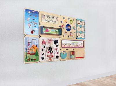 Дидактическая настенная панель «Азбука здоровья»