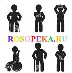 Группа риска осложненной реакции утраты