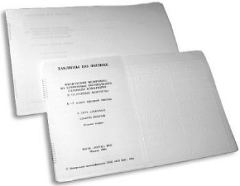 Пособие для незрячих - Таблицы по физике, 6-8 класс арт. ИА3587
