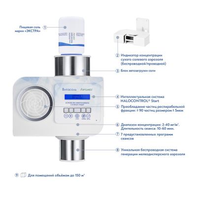 Устройство микроклимата соляных пещер Витасоль indoor с индикатором концентрации