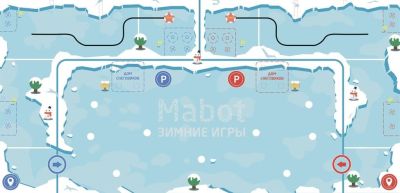 Комплект соревновательного полигона и элементов «Mabot»
