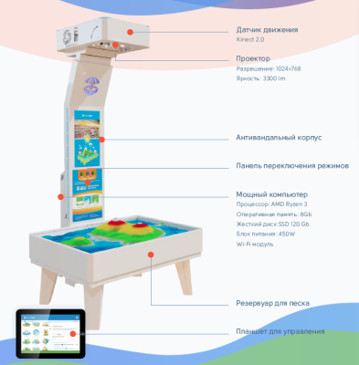 Интерактивная песочница iSandBOX Mini арт. UT21153