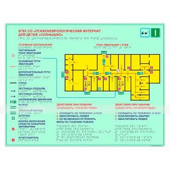 Мнемосхема тактильная светонакопительная 200x300 из ПВХ