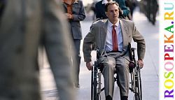 Теоретико-методические основы подбора подходящей работы для лиц с инвалидностью