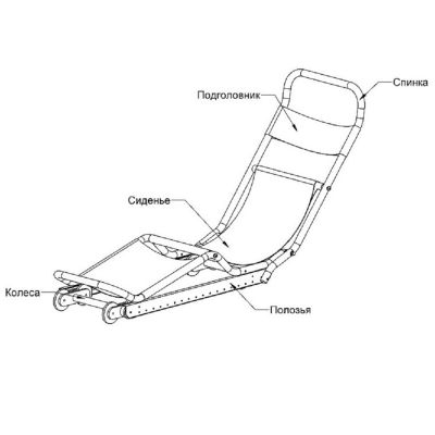 Эвакуационное кресло для лежачих и маломобильных групп населения КСК-02
