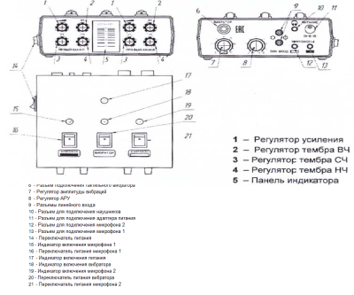 Слуховой тренажер Соло-01В арт. ИА4607