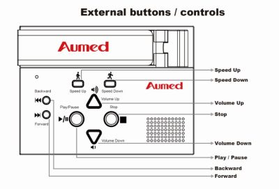 Читающая машина с функцией увеличения изображения LaVoice Solo арт. 17765