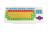 Клавиатура с большими кнопками для людей с ограниченными возможностями (Беспроводная)
