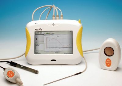 Цифровая лаборатория по биологии и химии Архимед арт. RN10001