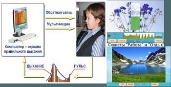 Комплекс БОС коррекции и развития речи у детей с ОВЗ арт. BSv26929