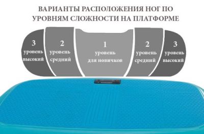 Вибро платформа HANSUN HS311C арт. RSt23235