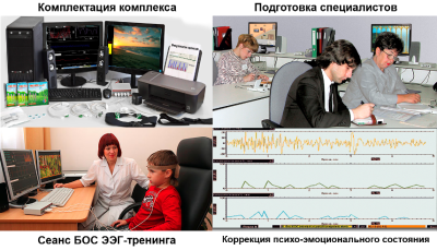 Комплекс БОС коррекции психоэмоционального состояния арт. BSv26927