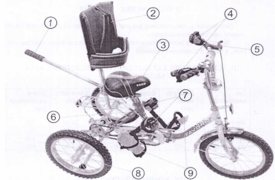 Велосипеды для детей с ДЦП ВелоСтарт-2 арт. 17240