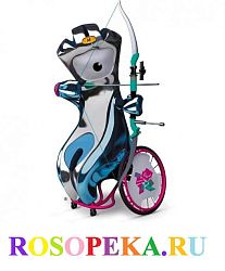 Планирование уроков на основе научно-обоснованных методов