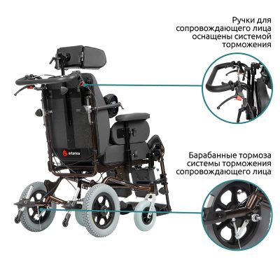 Механическая инвалидная коляска Luxe 200