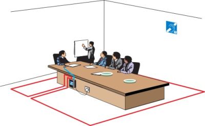 Индукционная петля для слабослышащих ИС-50Л арт. KR19468