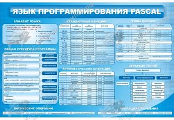 Язык программирования Pascal арт. ФгК26729