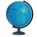 Глобусы Глобусы
