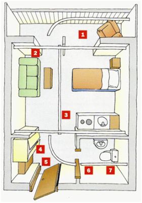 Потолочный подъемник Human Care Roomer арт. Rhl20703